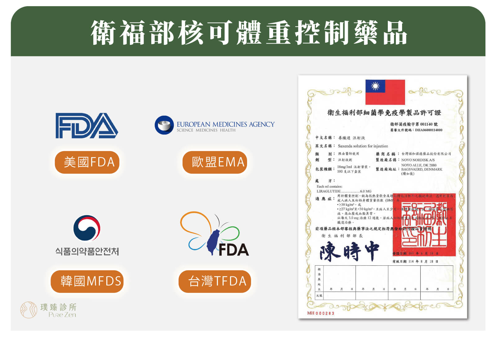 善纖達瘦瘦筆｜ 璞臻診所,桃園減重診所