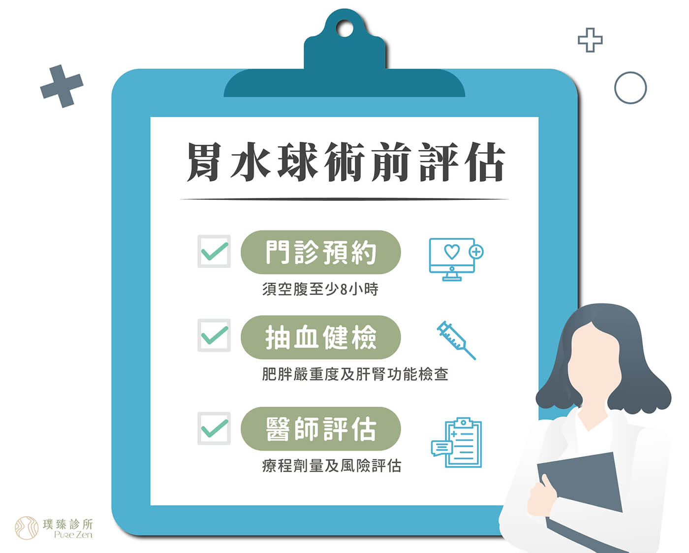 胃水球術前評估，初診須空腹至少8小時，將進行血壓、身體組成分析、肝腎功能抽血檢驗，確認肥胖嚴重度及相關肥胖嚴重度，藉此評估療程使用劑量，降低不適感及副作用。