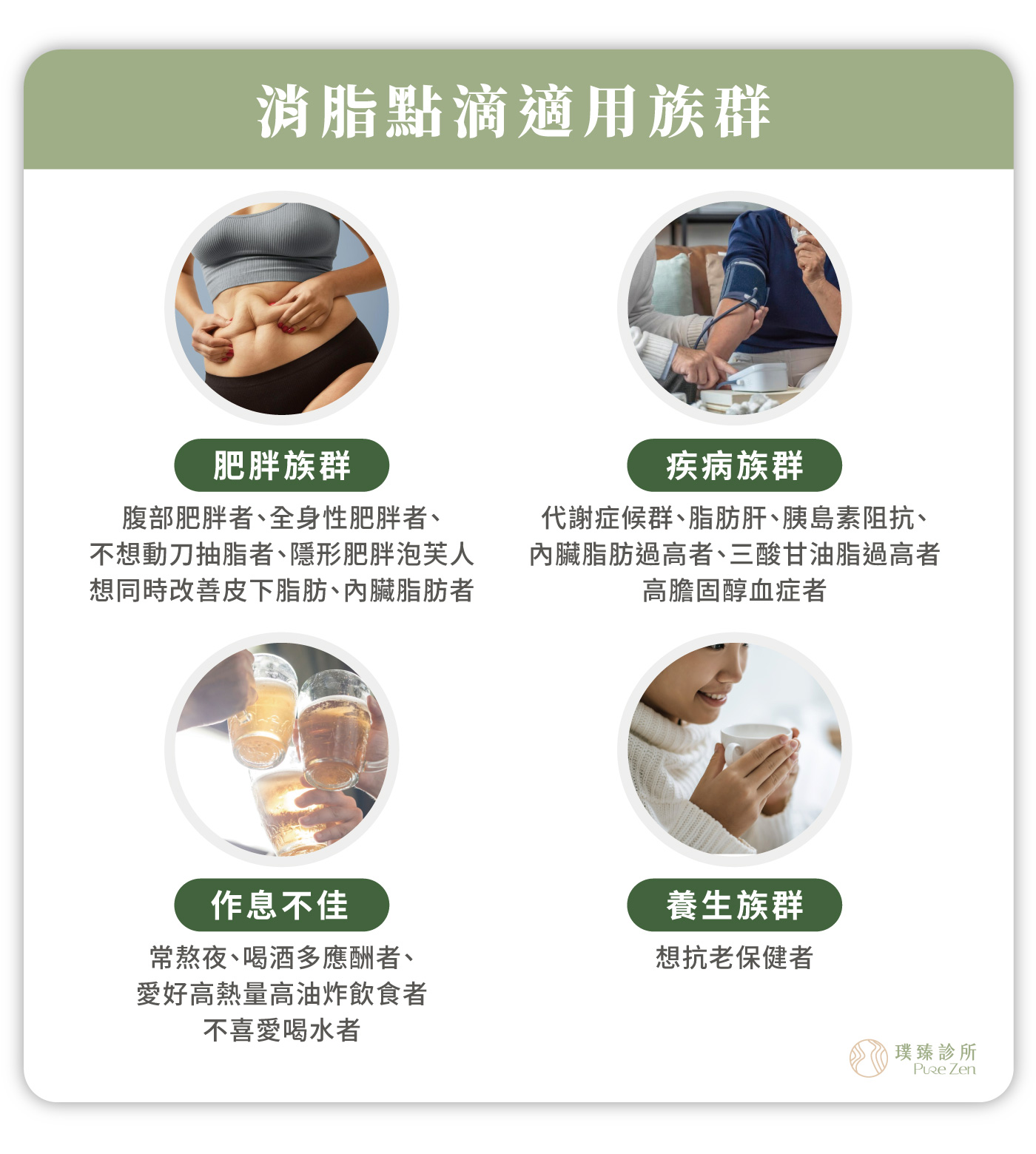 消脂點滴的適用對象_肥胖族群疾病族群作息不佳養生族群