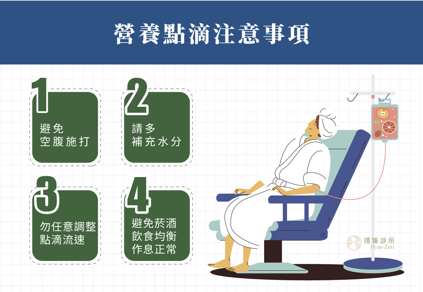 營養點滴注意事項:1.不建議空腹施打以免暈針 2.少數人注射後有暫時性的噁心、血壓下降、頭暈等現象,請多補充水分 3.請勿任意調整點滴流速,若有不適請告知護理人員 4.療程後請避免菸、酒,並保持飲食均衡、生活作息正常之習慣,以免影響效果。