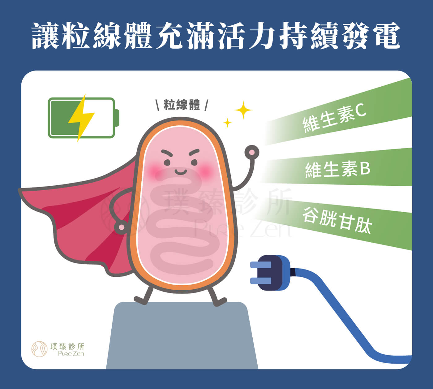 營養點滴特點臨床多種應用_足量輔酶讓粒線體充滿活力持續發電