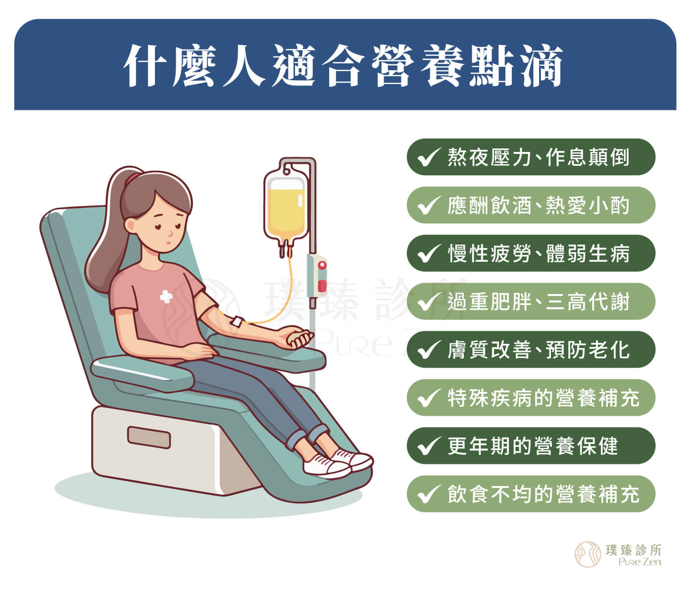 營養點滴的適用對象_什麼人適合營養點滴
