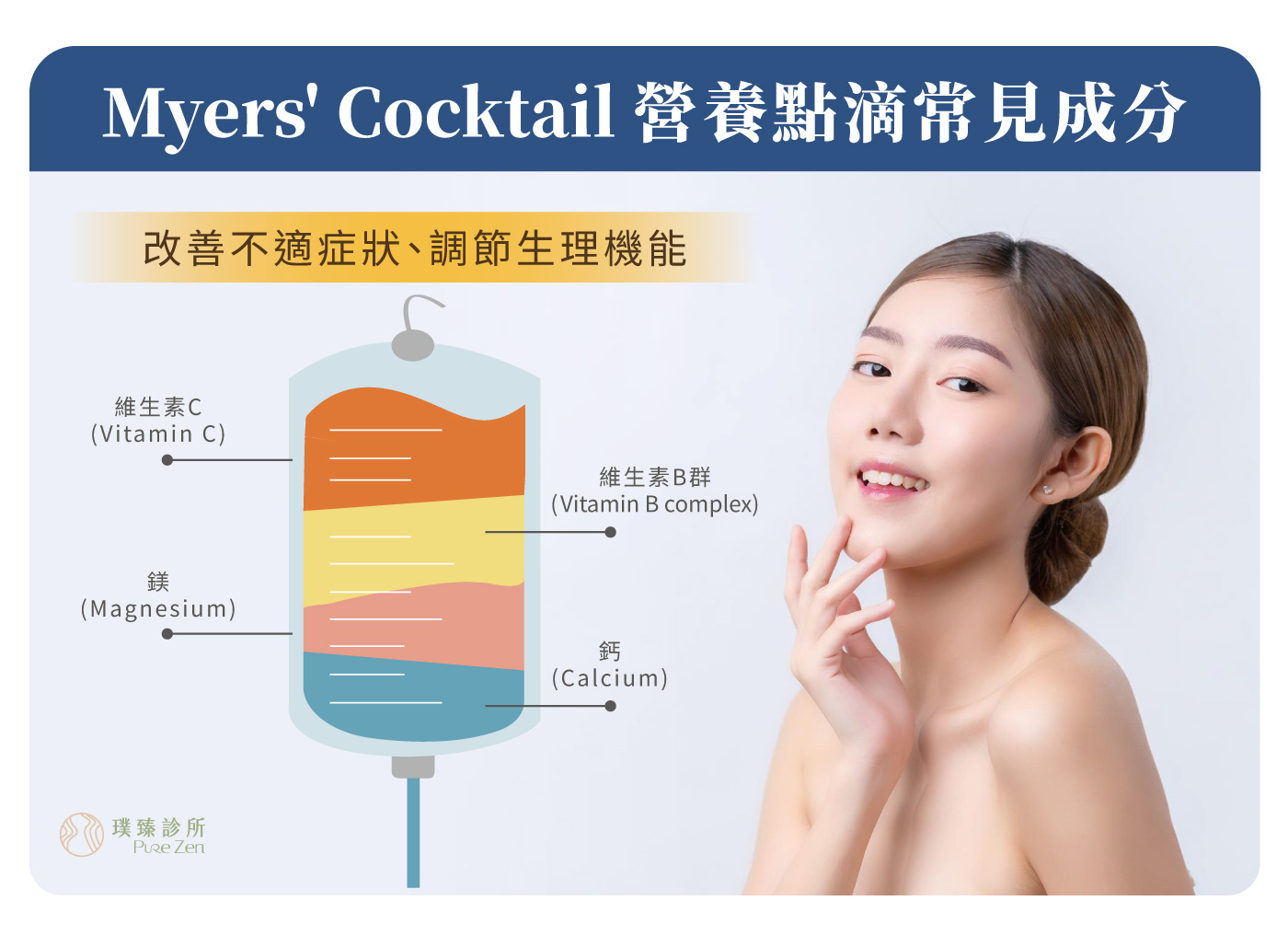 邁爾氏雞尾酒營養點滴(Myers' Cocktail)是美國Dr. John Myers開發、Dr. Alan Gaby改良的營養注射療法,其配方包含多種關鍵營養素,可依照患者的需求調整比例,因此又稱為雞尾酒點滴療法,在歐美行之有年,是廣泛應用的替代醫學療法之一。