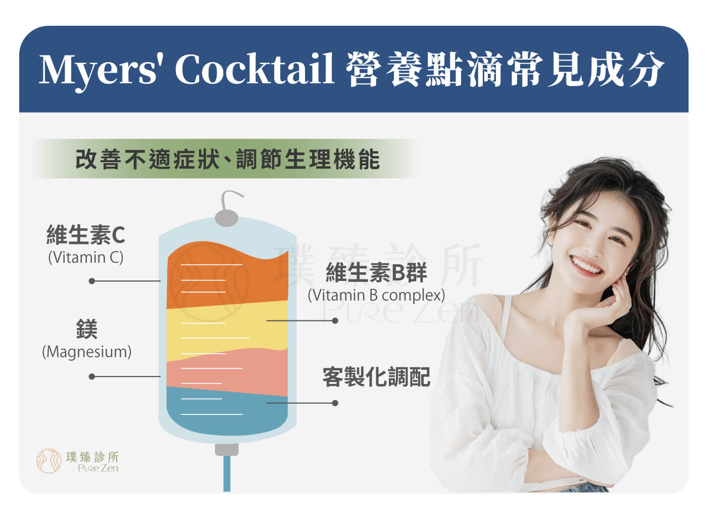邁爾氏營養點滴常見成分_邁爾氏雞尾酒營養點滴_營養注射療法