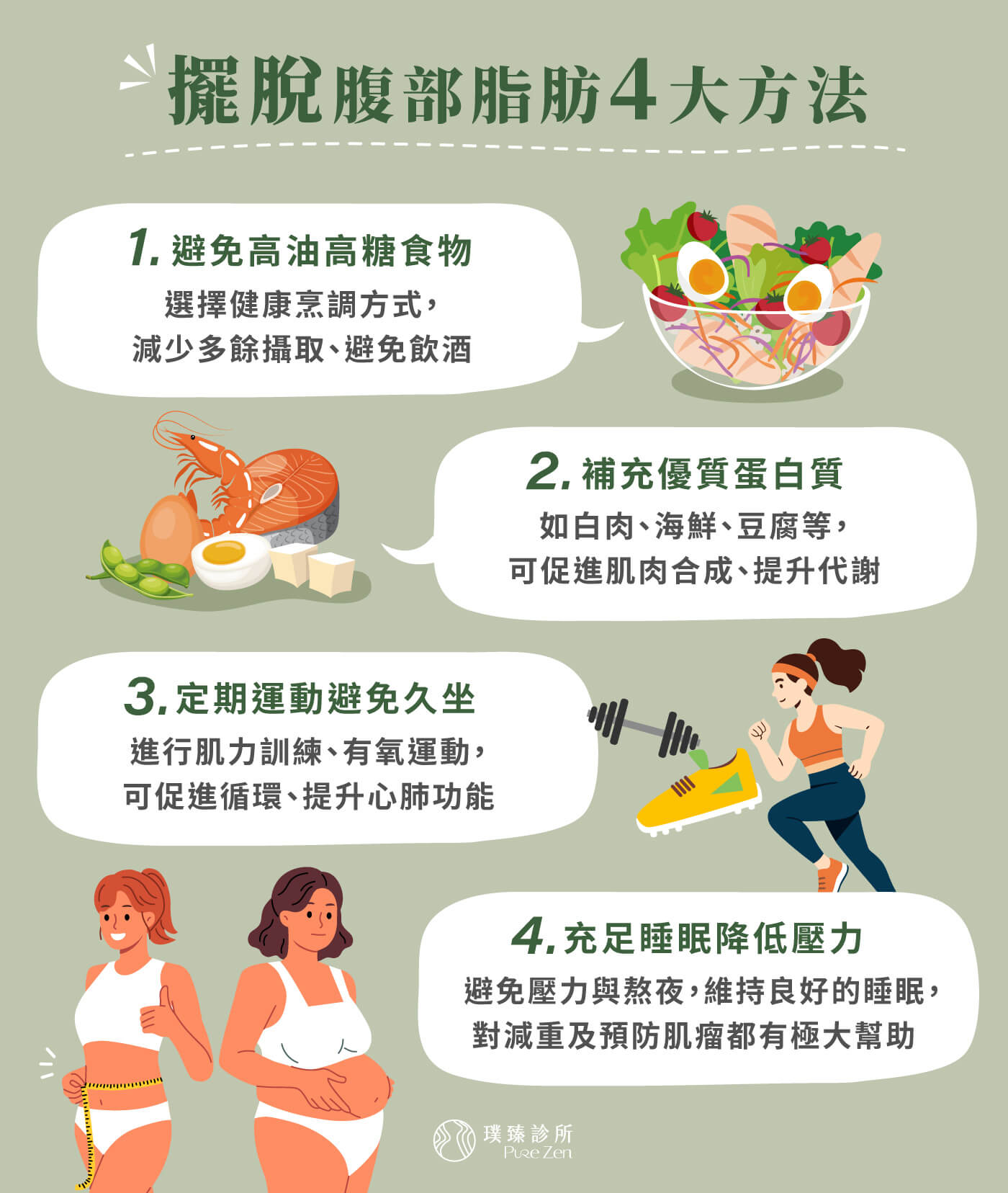 正確減重對抗子宮肌瘤_擺脫腹部脂肪4大方法