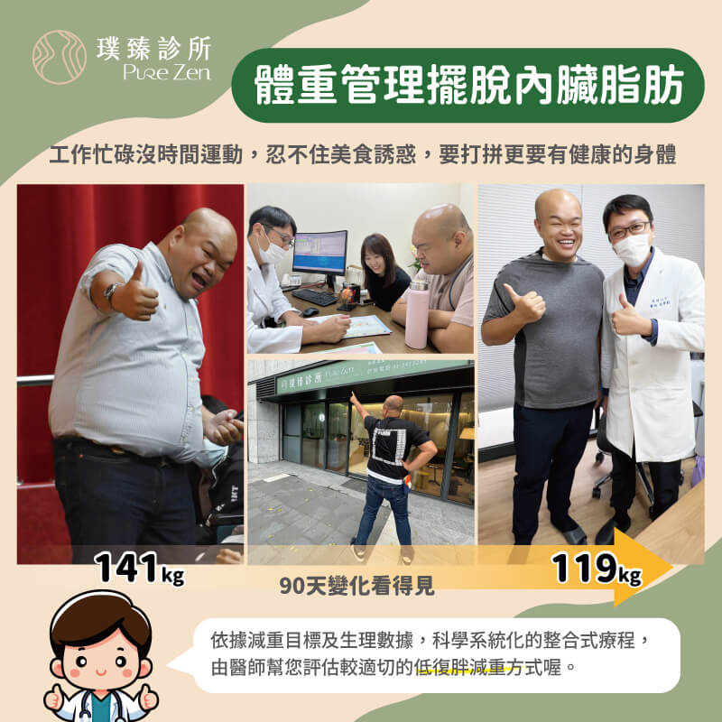 代謝內燃減重門診-減重案例分享-成功減重22公斤 代謝內燃減重門診-減重案例分享-成功減重22公斤
