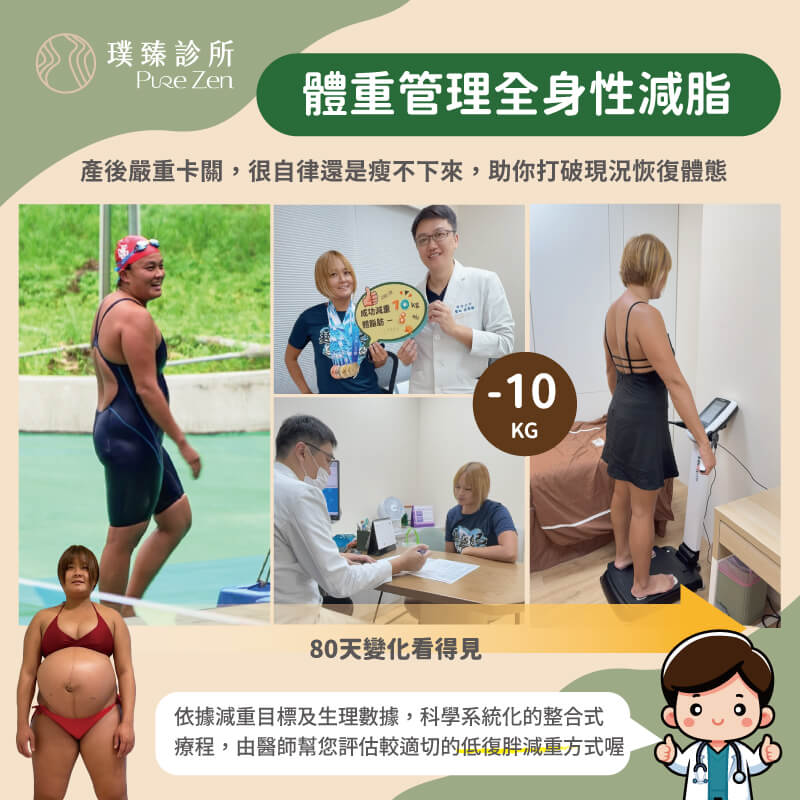 減重門診減重案例分享,產後肥胖全身性減脂,功能醫學減重協助減脂,成功減重10公斤 減重門診減重案例分享,產後肥胖全身性減脂,功能醫學減重協助減脂,成功減重10公斤