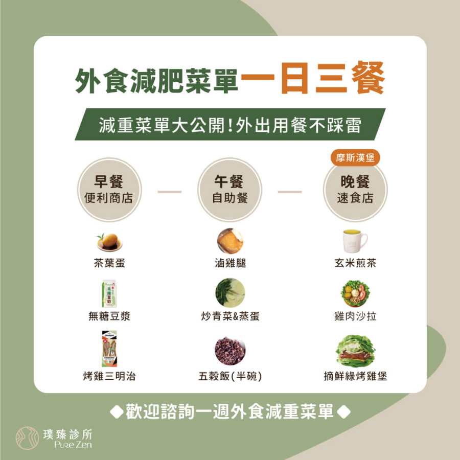 減重門診4大特色_漸進式生活化減脂_外食減肥菜單減重菜單一日三餐-