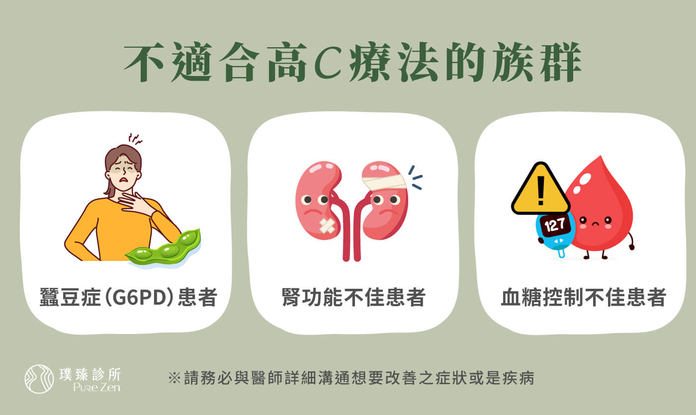 高劑量維他命C點滴可做為營養補充、預防醫學、免疫調節、癌症術後輔助療法,輔助癌症的免疫治療、協助降低化療的不適感。請務必與醫師詳細溝通想要改善之症狀或是疾病,並詳述過往病史、過敏史、目前使用藥物,不適合高劑量維他命C療法的族群:蠶豆症(G6PD)患者、腎功能不佳患者、血糖控制不佳患者,不建議使用。 不適合高劑量維他命C療法的族群_高劑量維他命C療法的風險