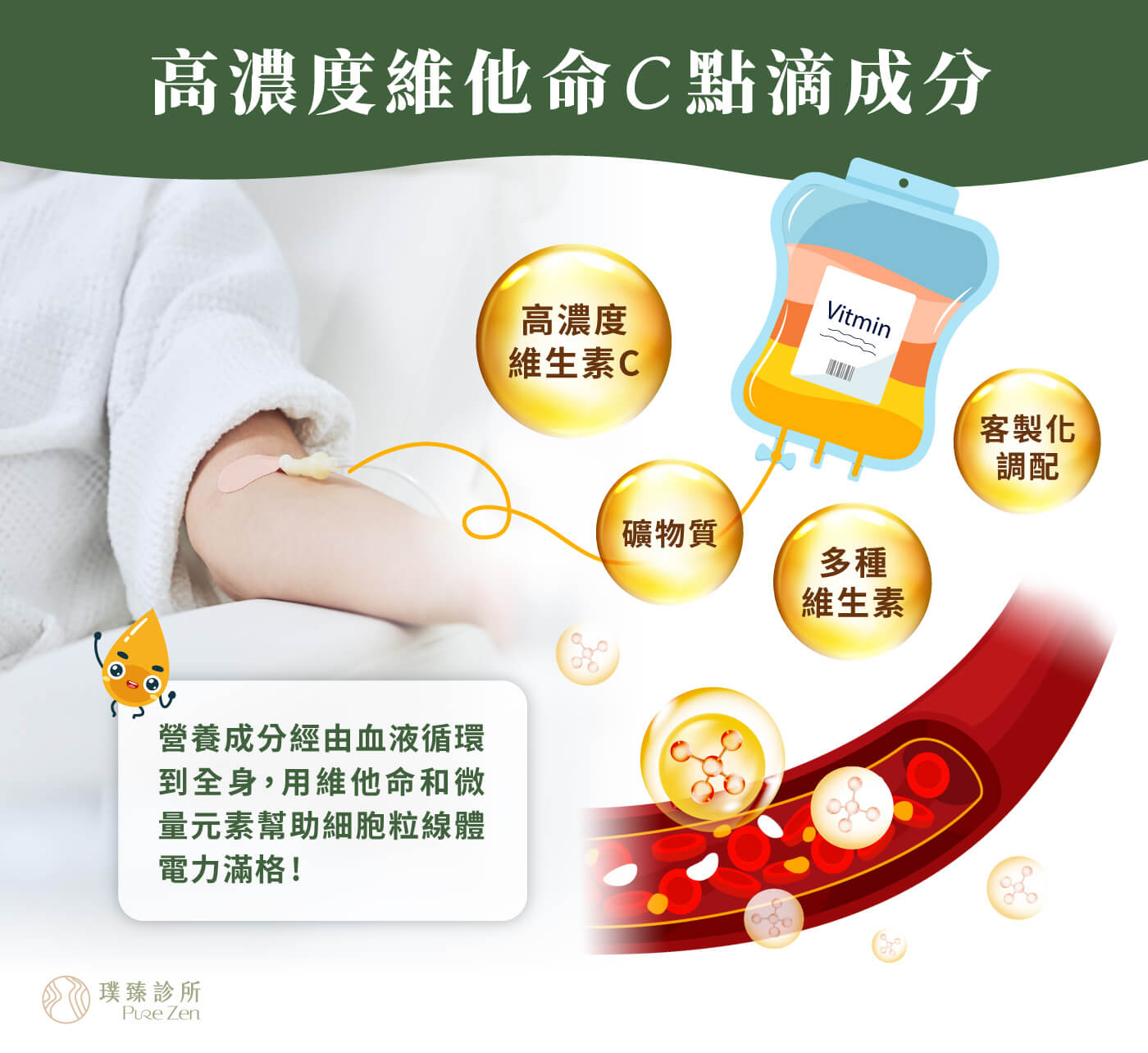 什麼是高劑量維他命C點滴_高濃度維他命C點滴成分