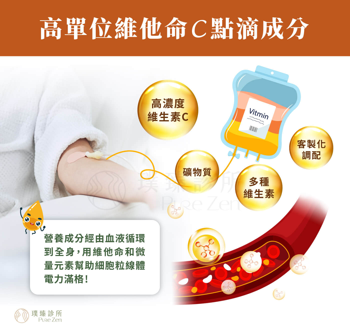 維他命C是人體的必須營養素,但人體無法自行合成,針對有特殊疾病或症狀的患者,僅透過食物無法補充足量的維他命C。高單位維他命C靜脈注射點滴是指透過靜脈注射,將高劑量高單位維他命C直接注入血管,在短時間內快速提高血液中的維他命C濃度,可幫助較快速改善營養狀況。 高單位維他命C點滴治療原理_高劑量維他命C直接注入血管
