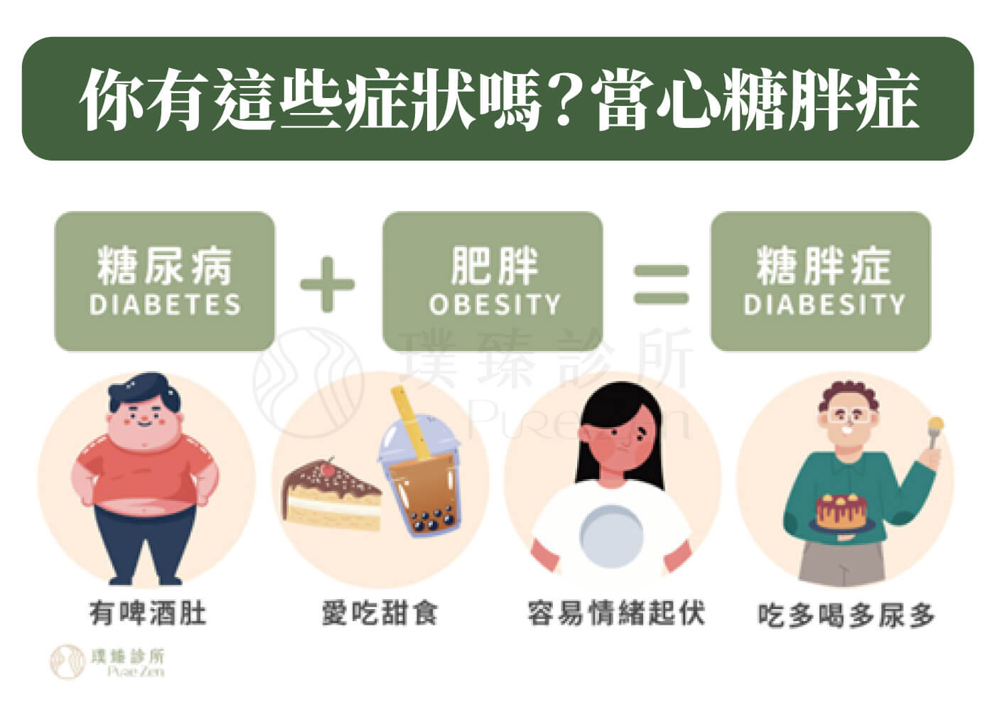 罹患糖尿病的人口約有230萬,並且有80%的第二型糖尿病患者都有過重或肥胖問題,又稱為「糖胖症」。許多藥廠都積極開發改善血糖問題、體重控制的藥品,當中能活化雙效腸泌素的猛健樂Mounjaro,甫上市就引起極大關注。 猛健樂Mounjaro幫助改善糖胖症