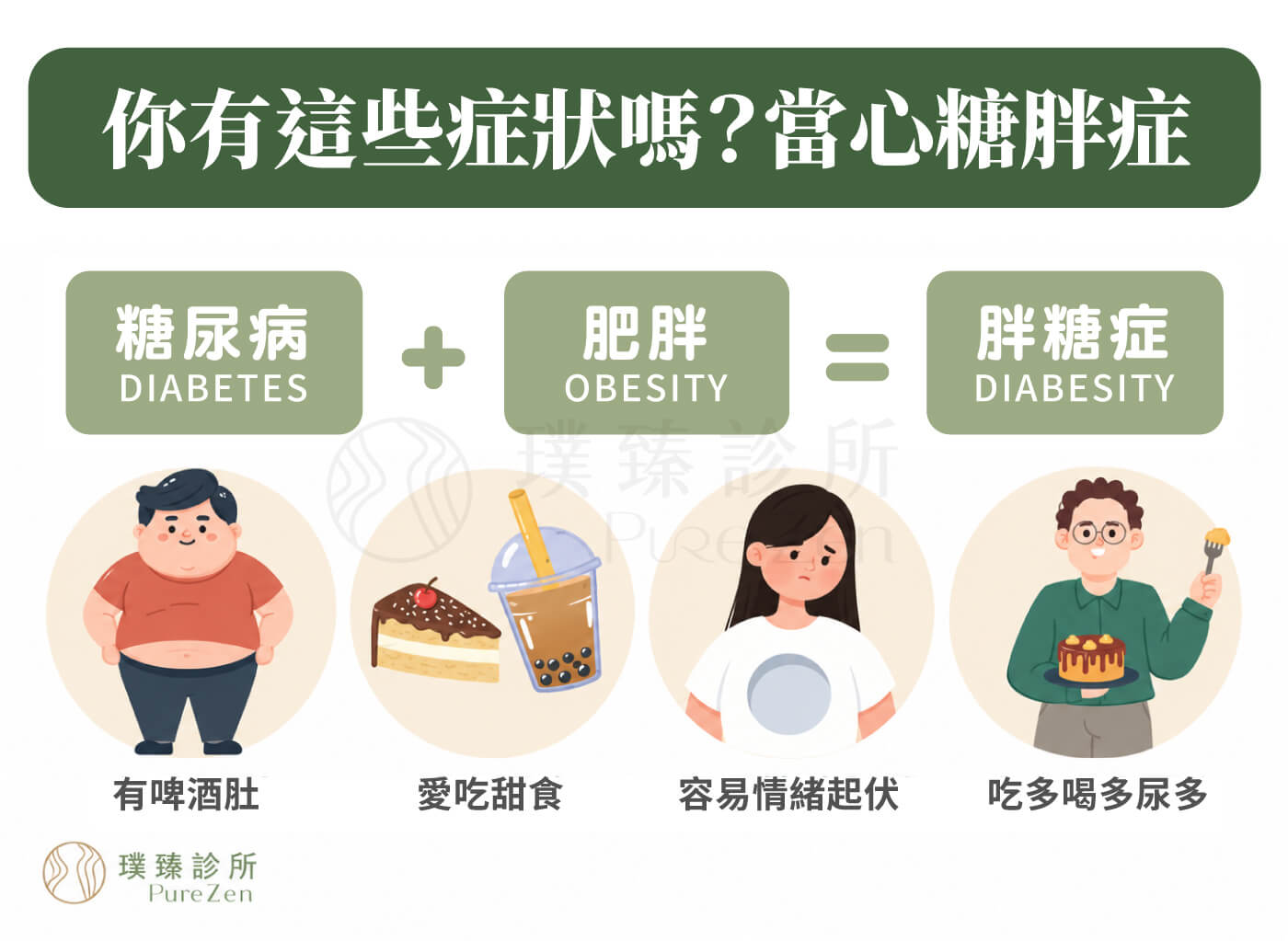 罹患糖尿病的人口約有230萬,並且有80%的第二型糖尿病患者都有過重或肥胖問題,又稱為「糖胖症」。許多藥廠都積極開發改善血糖問題、體重控制的藥品,當中能活化雙效腸泌素的猛健樂Mounjaro,甫上市就引起極大關注。 猛健樂Mounjaro幫助改善糖胖症
