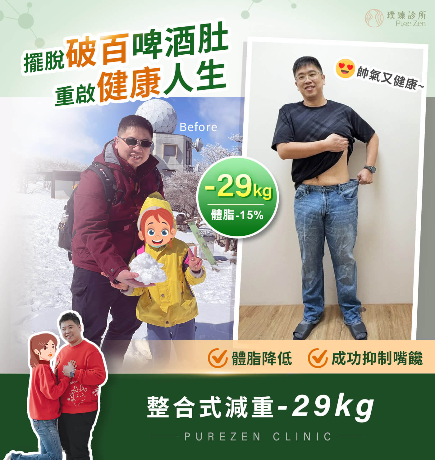 減重案例-壓力型肥胖-減重門診成功減重29公斤