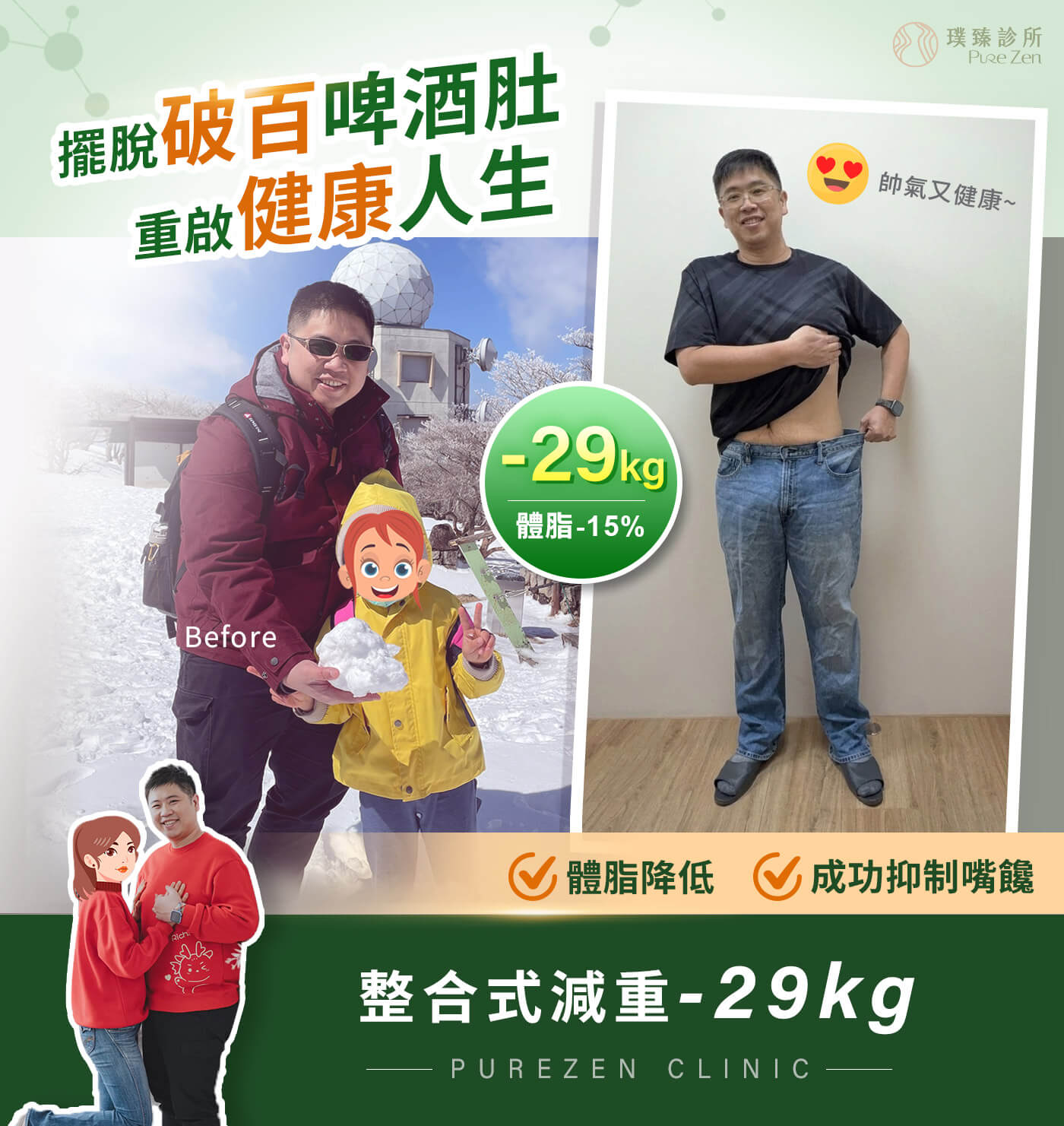 減重案例-壓力型肥胖-減重門診成功減重29公斤 減重案例-壓力型肥胖-減重門診成功減重29公斤