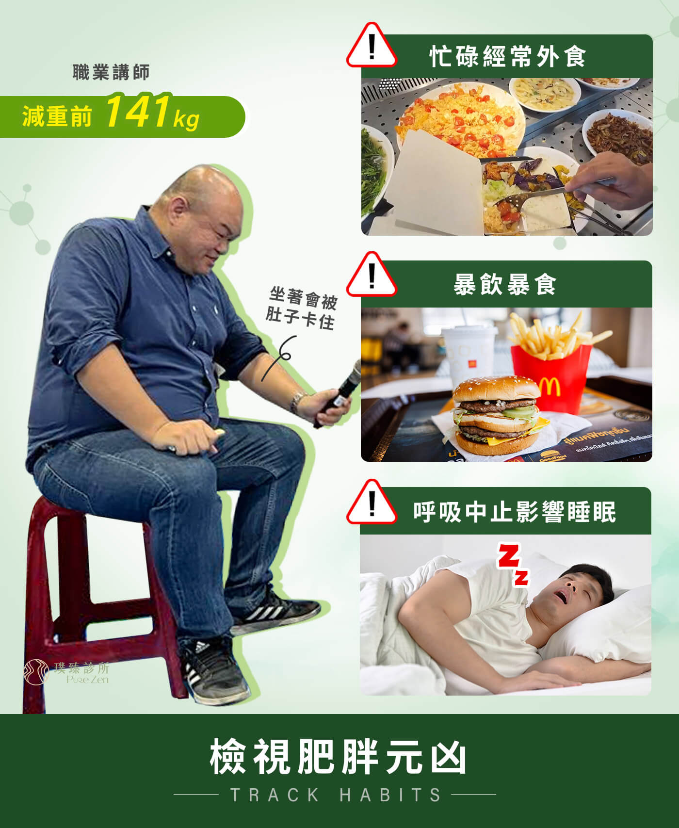 02 肥胖元凶作息