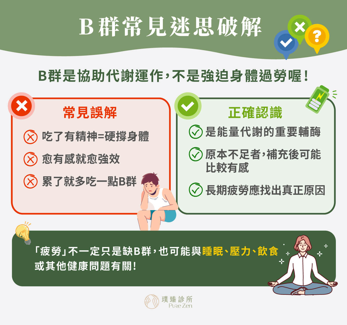 B群常見迷思破解_B群是協助代謝運作不是強迫身體過勞