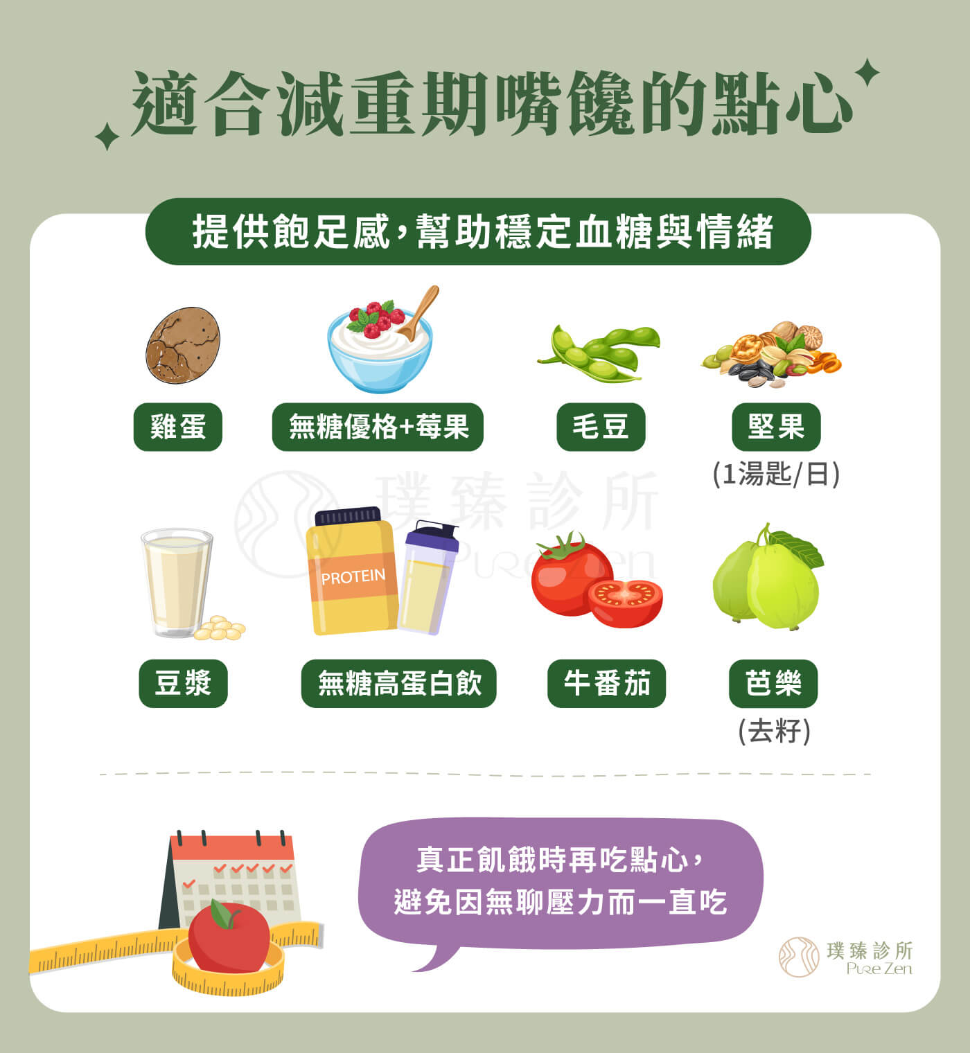 準備適合減重期嘴饞的點心,不要等到生理期前嘴饞出現,才臨時到便利商店挑選食物。可以事先準備茶葉蛋、無糖豆漿、無糖優格、毛豆、少量堅果或低糖高蛋白飲。這不是鼓勵額外多吃一餐,而是在真正飢餓時,提供比蛋糕、餅乾和含糖飲料更有飽足感的選擇。 適合減重期嘴饞的點心_飽足感穩定血糖